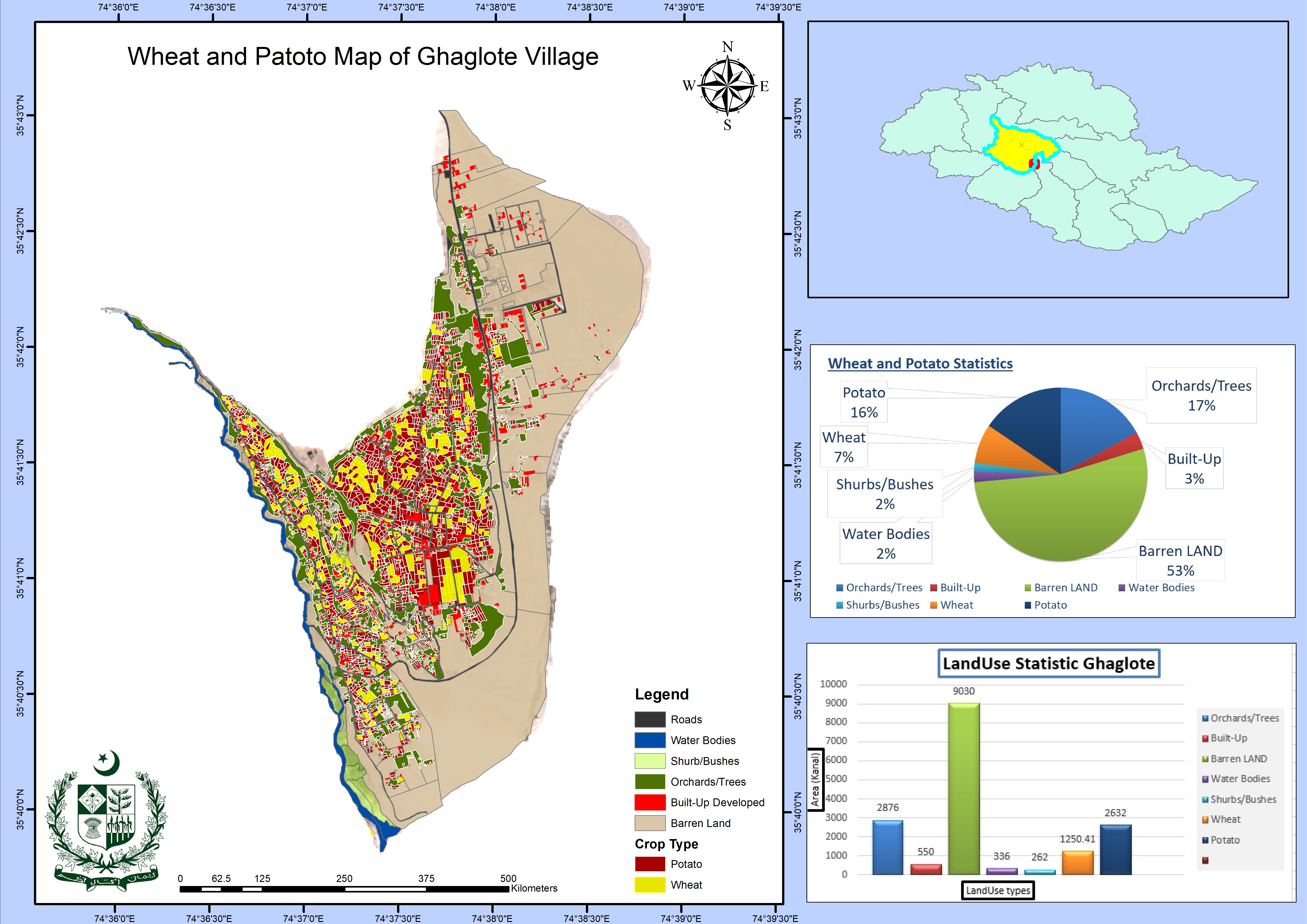 اے ایل ایف ڈیپارٹمنٹ کی شاندار کامیابیاں